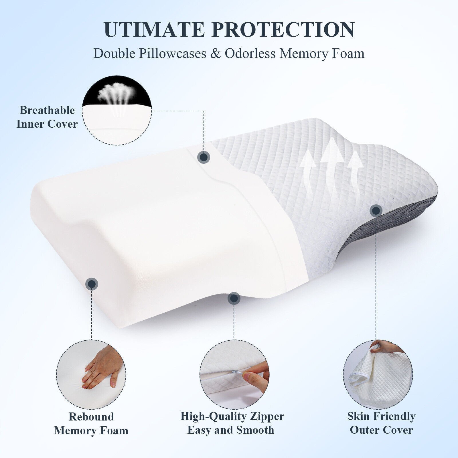 Contour Memory Foam Pillow For Neck Shoulder Pain Relief Sleeping Side Sleeper