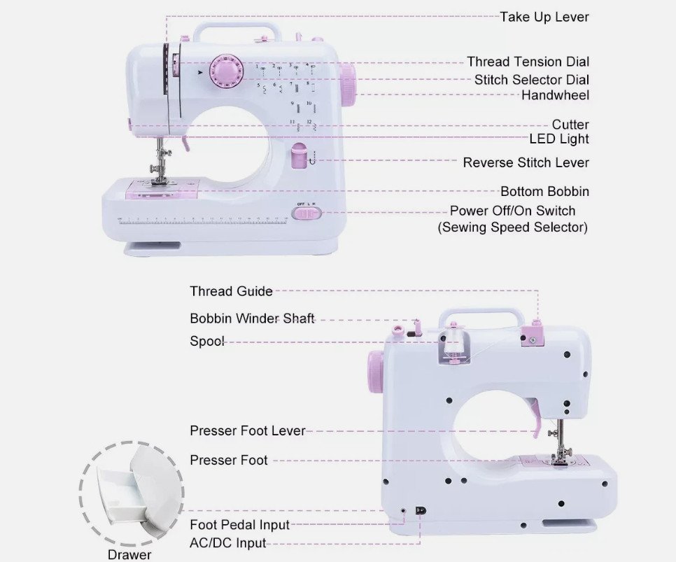 Portable Sewing Machine With 12 Multifunctional For Beginner Kids Family