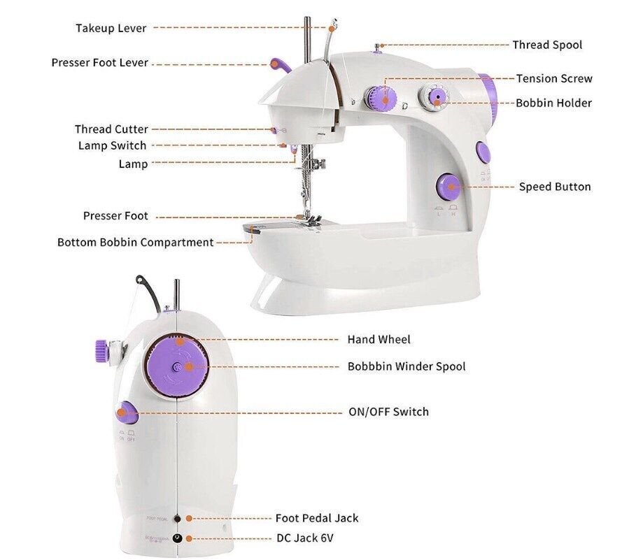 Portable Mini Electric Sewing Machine – Handheld Multifunctional Household Desktop Sewing Kit for Beginners & Home Use