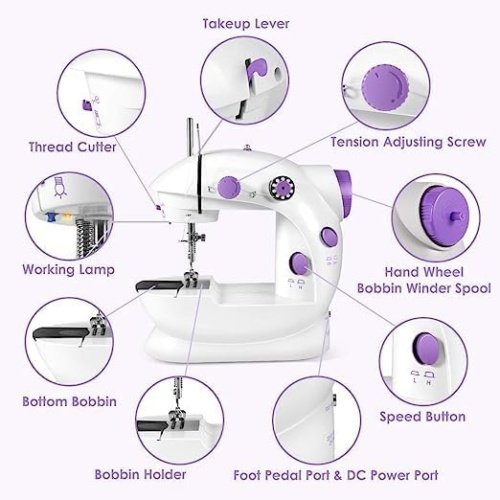 Portable Mini Electric Sewing Machine – Handheld Multifunctional Household Desktop Sewing Kit for Beginners & Home Use