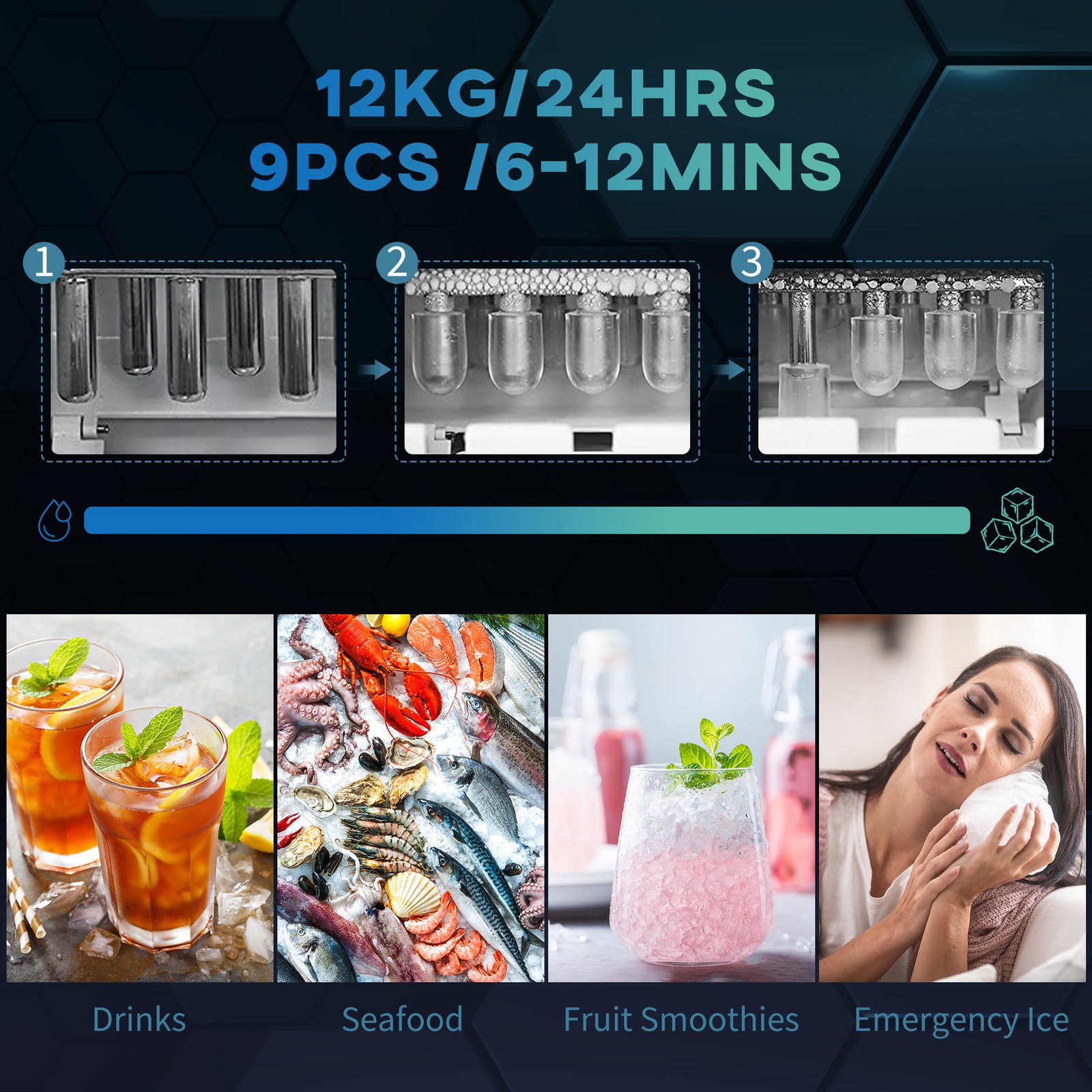 Ice Maker Machine Counter Top, 12Kg In 24 Hrs, 9 Cubes Ready In 6-12Mins, Portable Ice Cube Maker With Ice Scoop And Basket, Black